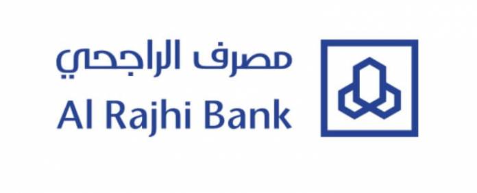 Banking In UAE